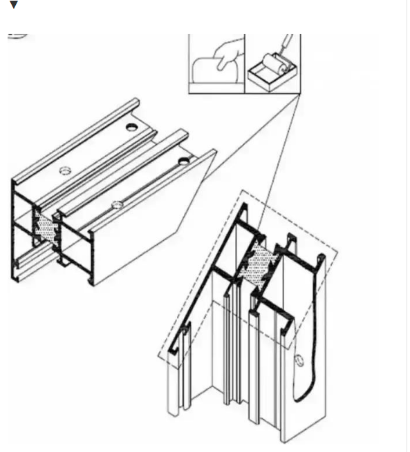 派克機器門窗加工工藝